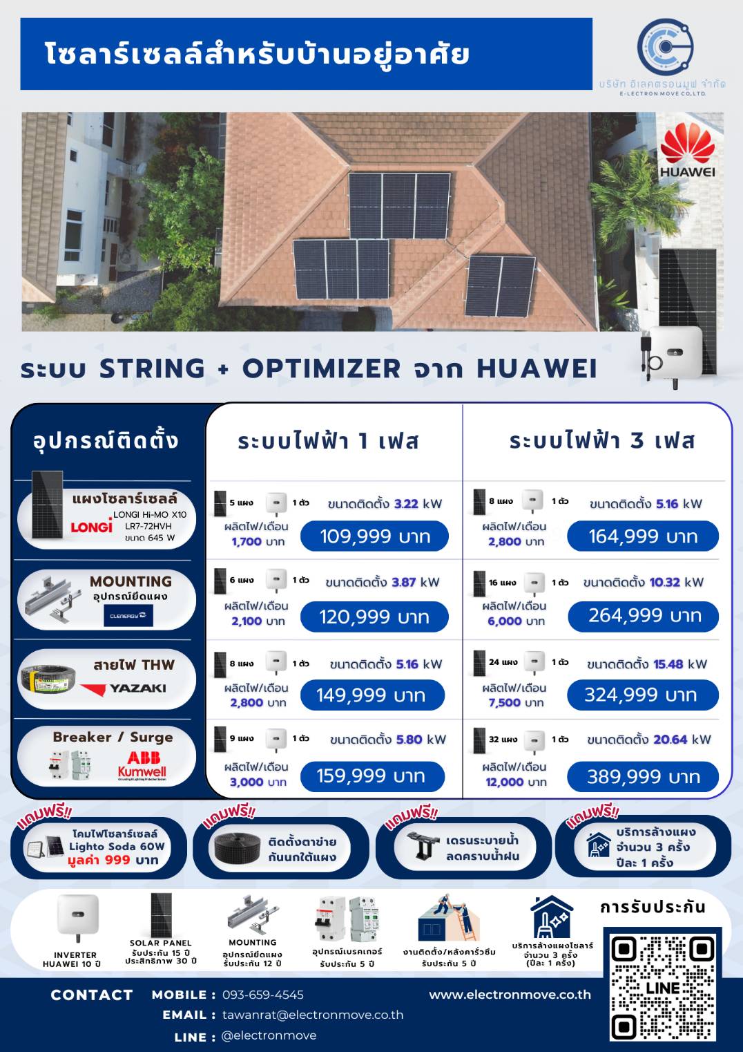 Huawei List