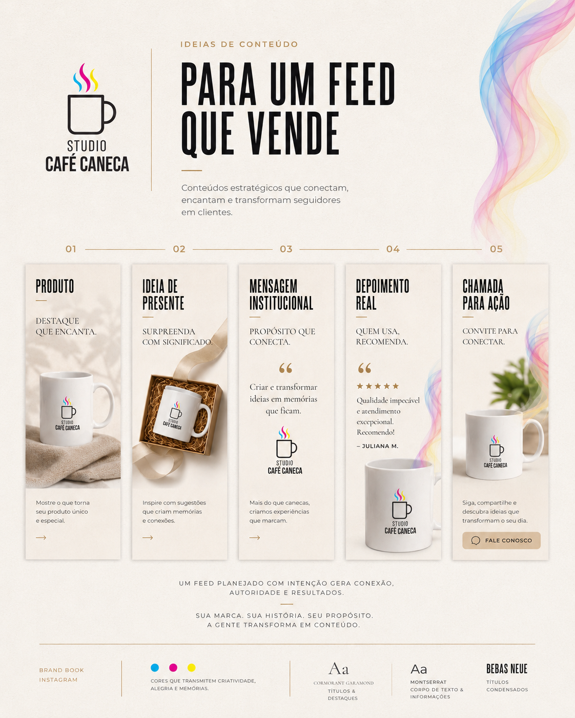 Board visual Instagram e Digital Studio Café Caneca