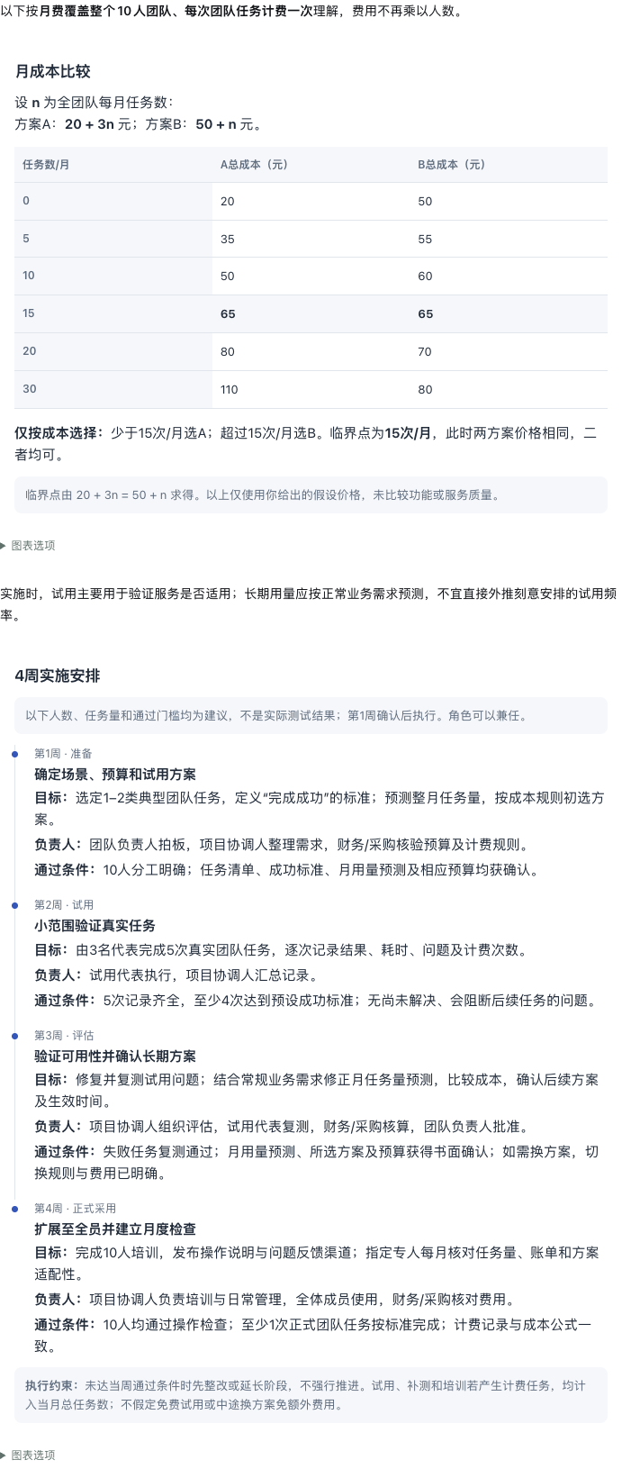 真实 DSH 回答：成本比较和四周实施安排分别嵌入文字之间