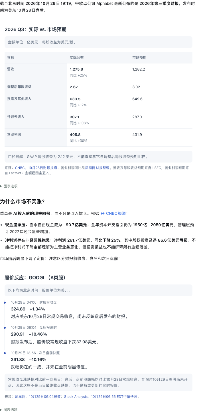 DSH 中的真实谷歌财报回答：业绩比较、正文解释与股价时间线