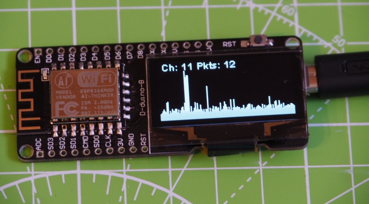 PacketMonitor running on D-Duino board