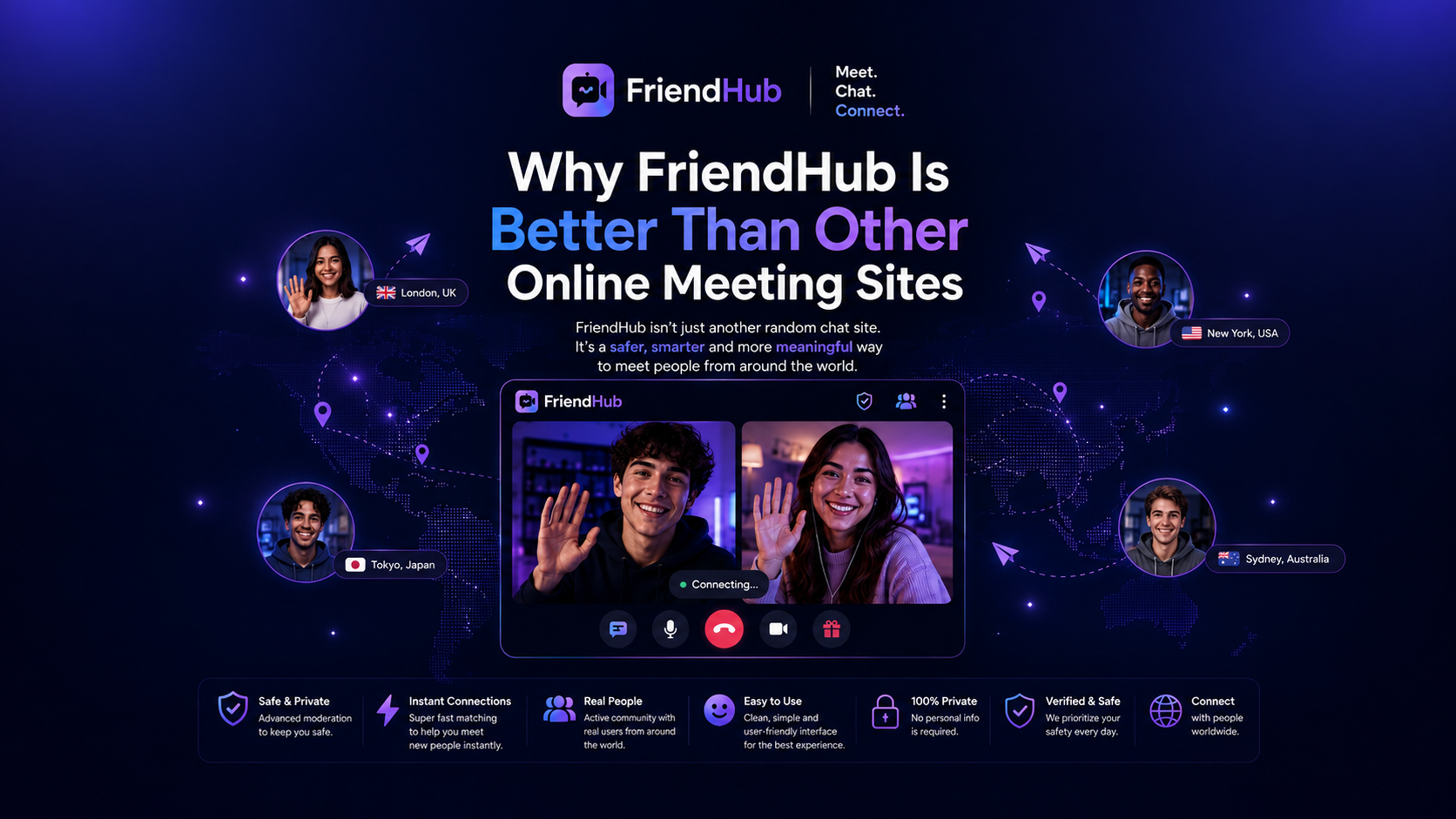 FriendHub vs Other Video Chat Websites: Which One Is Actually Better in 2026?