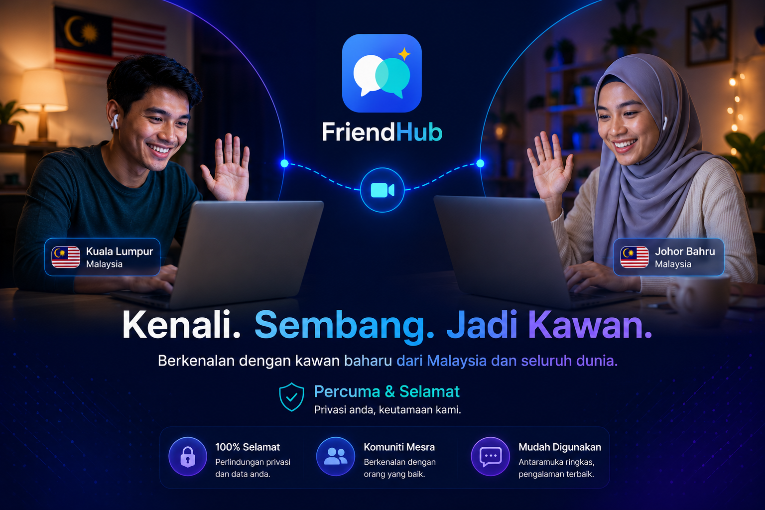 5 Aplikasi Sembang Video Terbaik Untuk Berlatih Bahasa Inggeris Dengan Orang Asing- FriendHub