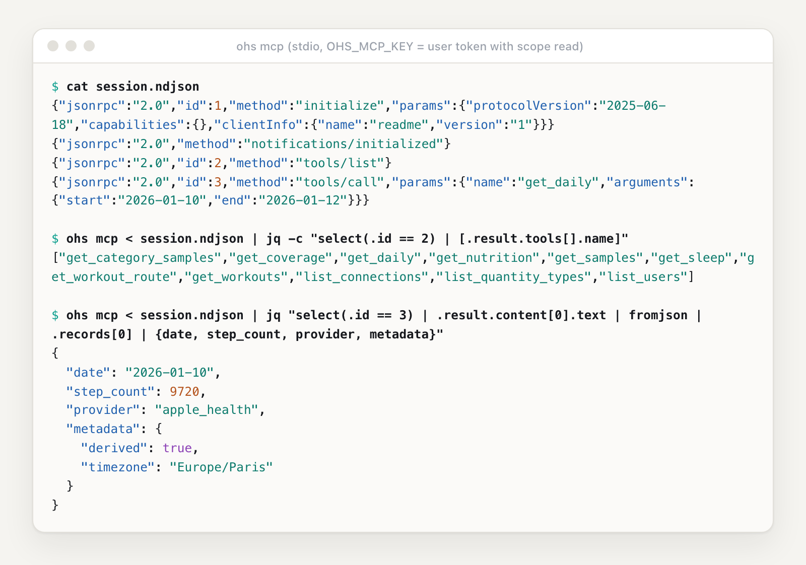 An ohs mcp stdio session: tools/list returns 11 read-only tools, and get_daily for 2026-01-10 returns step_count 9720 from apple_health.