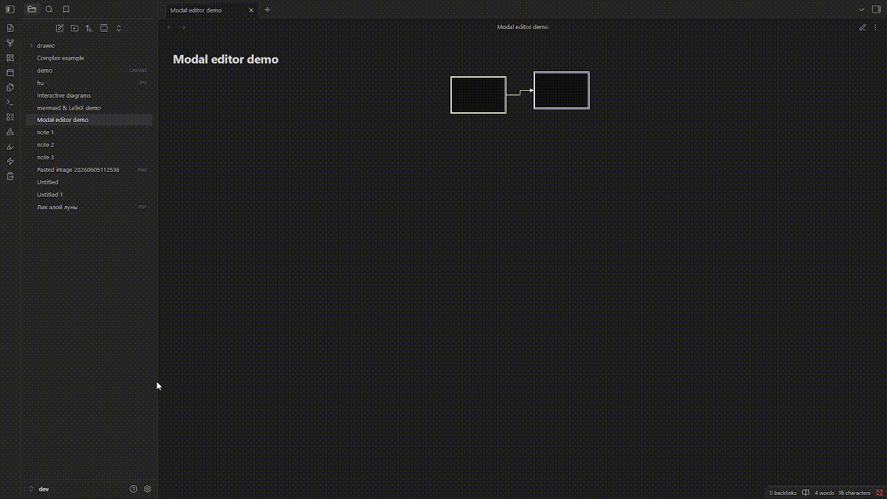 Edit diagram via modal editor shortcut