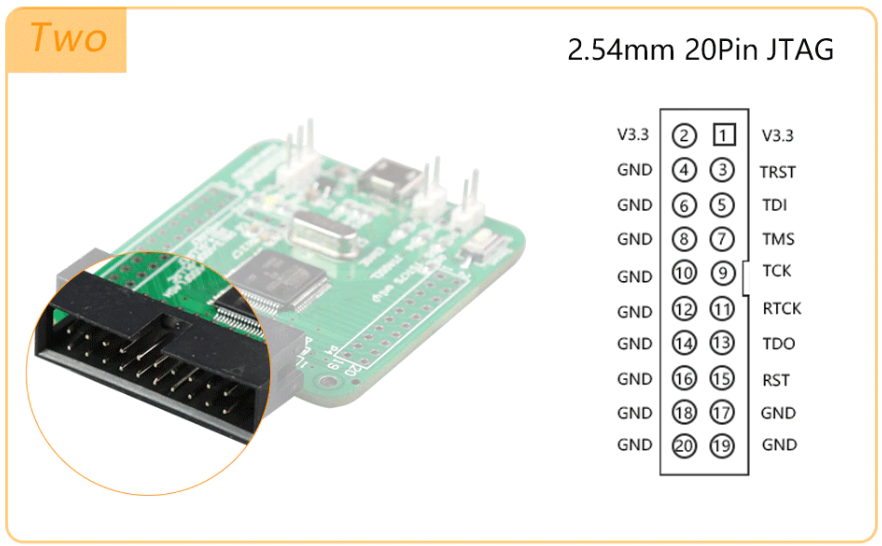 SAM7s_JTAG