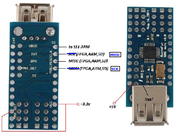 USB-host-mini