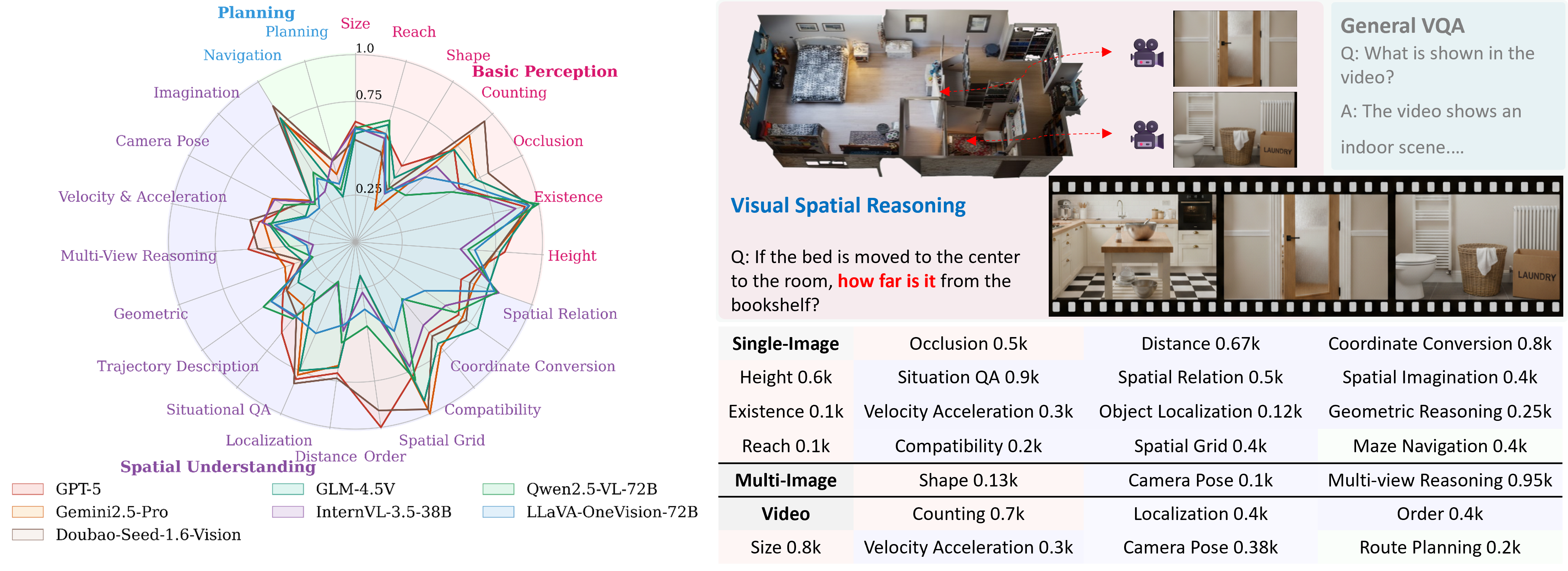 radar2.6