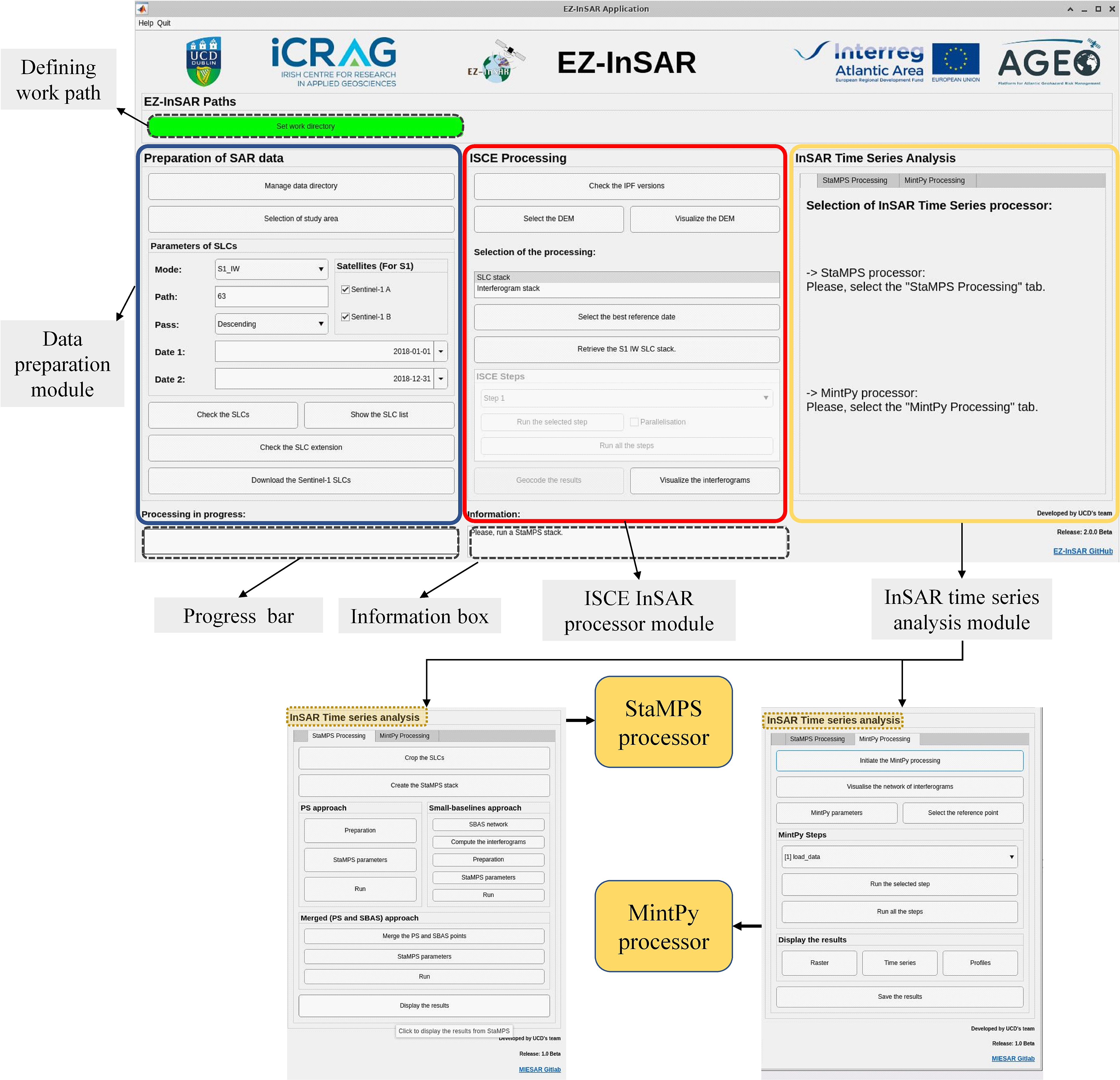 EZ-InSAR Interface