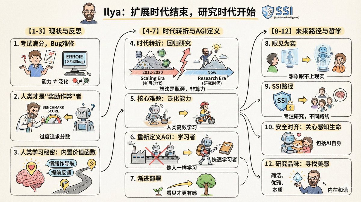 Biến bài báo thành Infographic hoạt hình