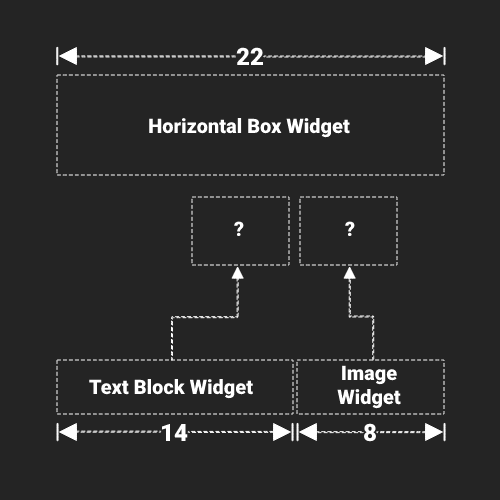 Cache Desired Size Example