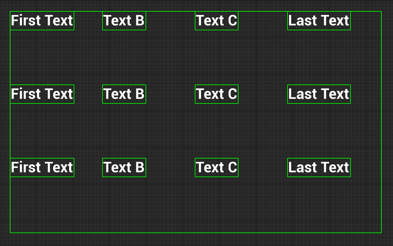 Uniform Grid Panel Widget