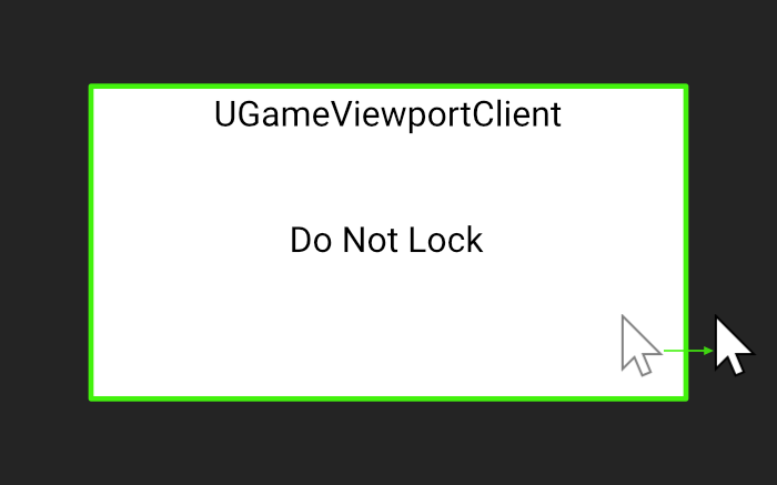 Do Not Lock Example