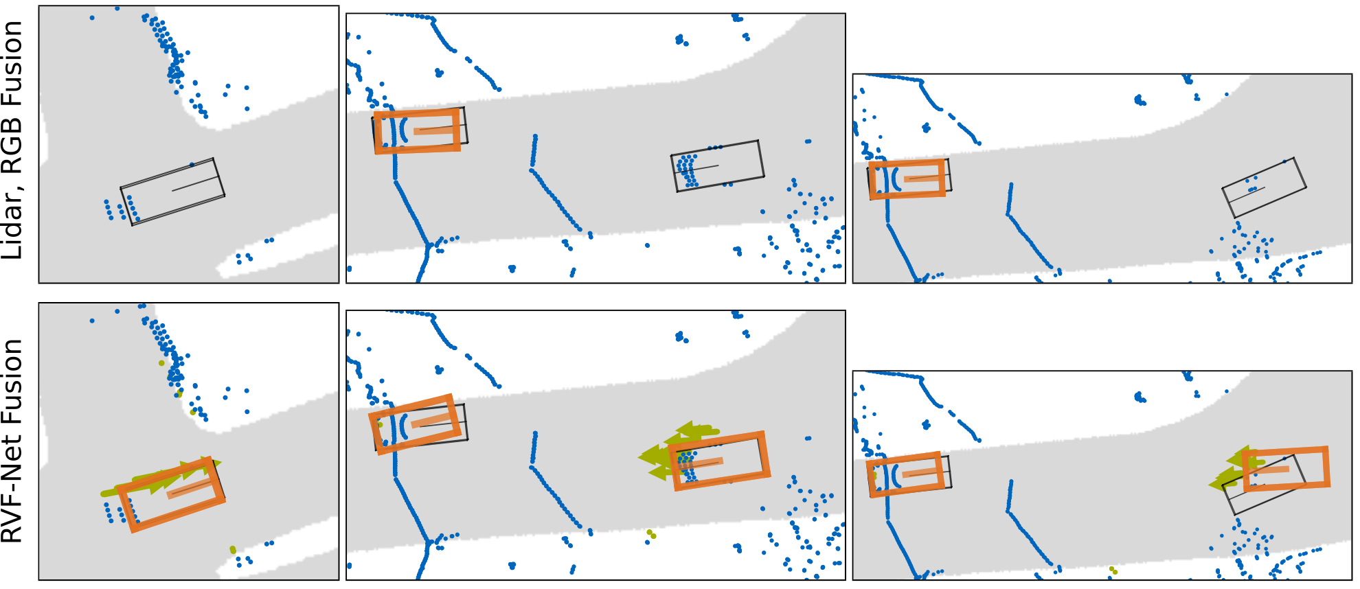 RVF-Net detection examples