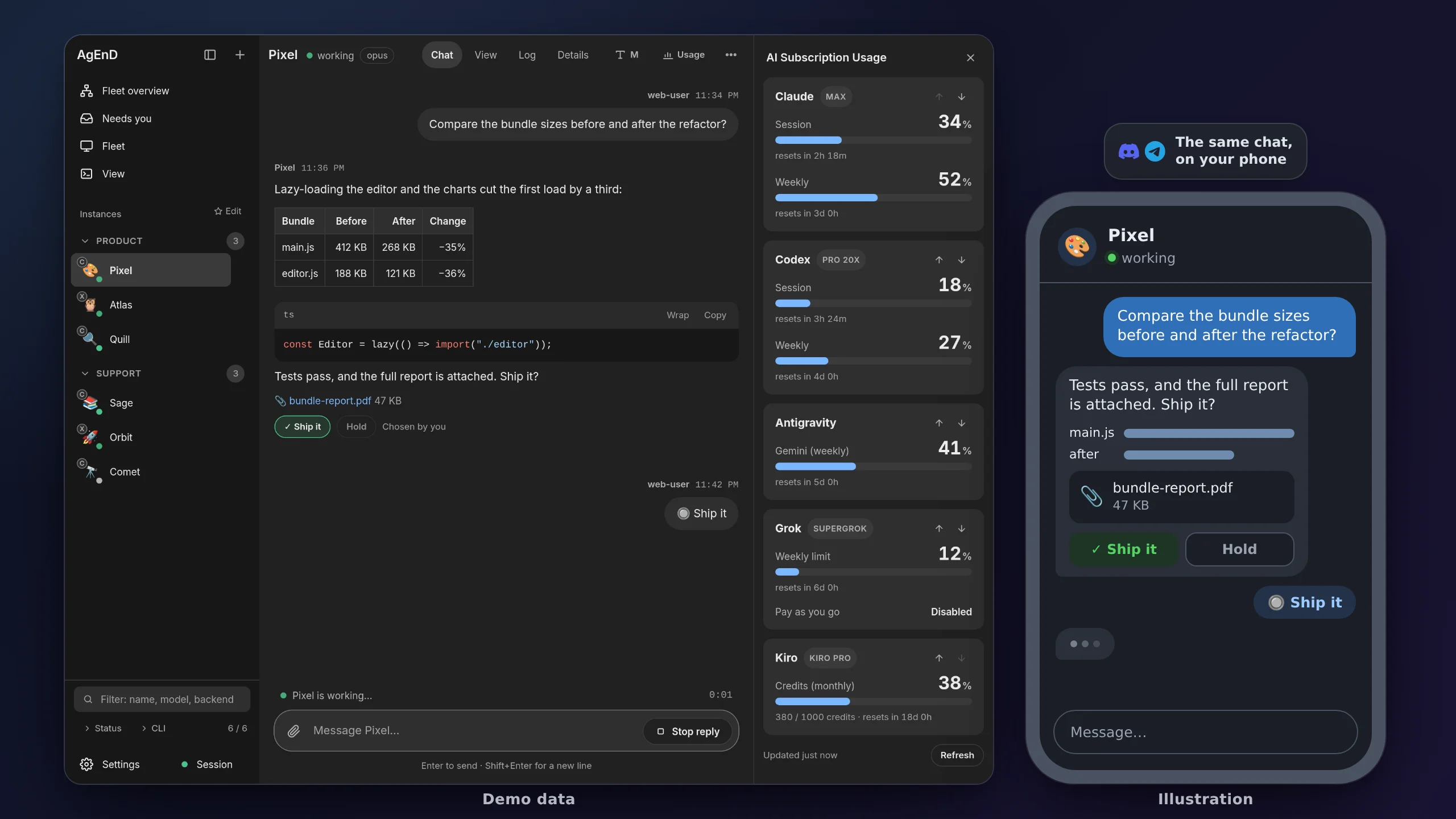 The AgEnD web dashboard, with made-up demo data: a sidebar of six agents with their status, a chat with the agent Pixel that shows a table of bundle sizes, a code block, a chosen “Ship it” reply button, an attached report and a usage panel with five AI providers. Beside it, an illustration of a phone showing the same conversation, with the Discord and Telegram logos.