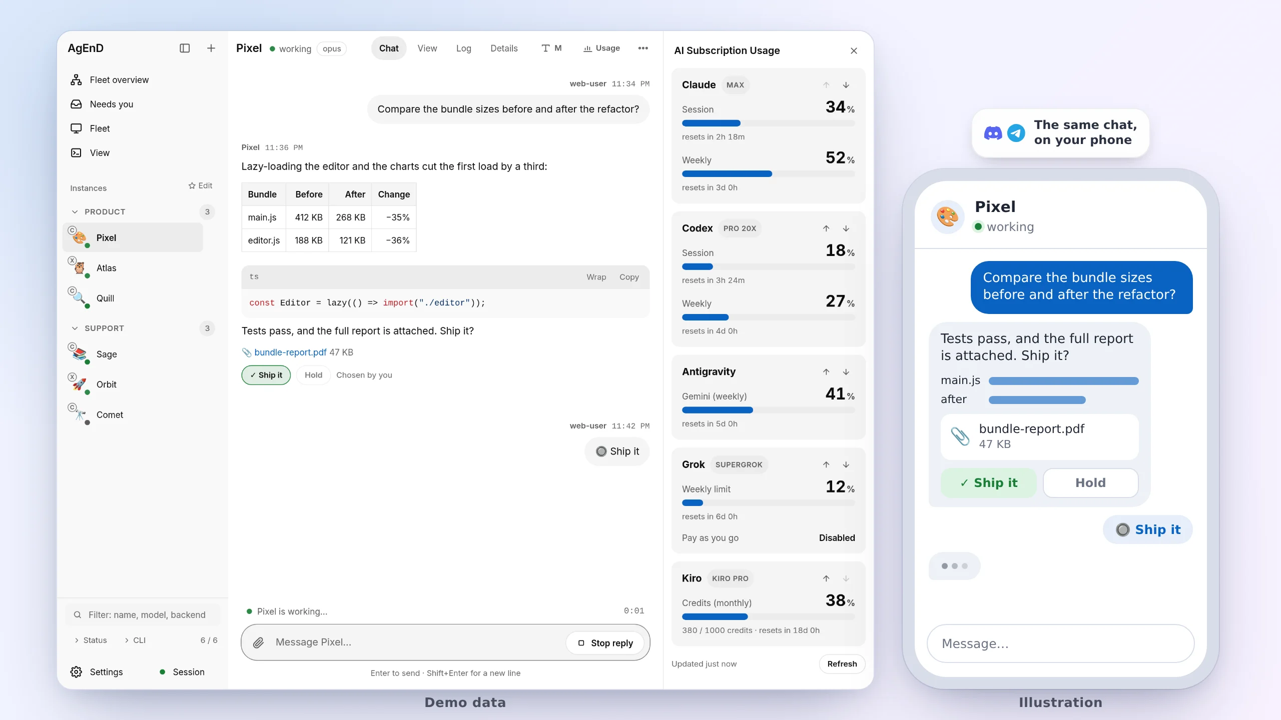 The AgEnD web dashboard, with made-up demo data: a sidebar of six agents with their status, a chat with the agent Pixel that shows a table of bundle sizes, a code block, a chosen “Ship it” reply button, an attached report and a usage panel with five AI providers. Beside it, an illustration of a phone showing the same conversation, with the Discord and Telegram logos.