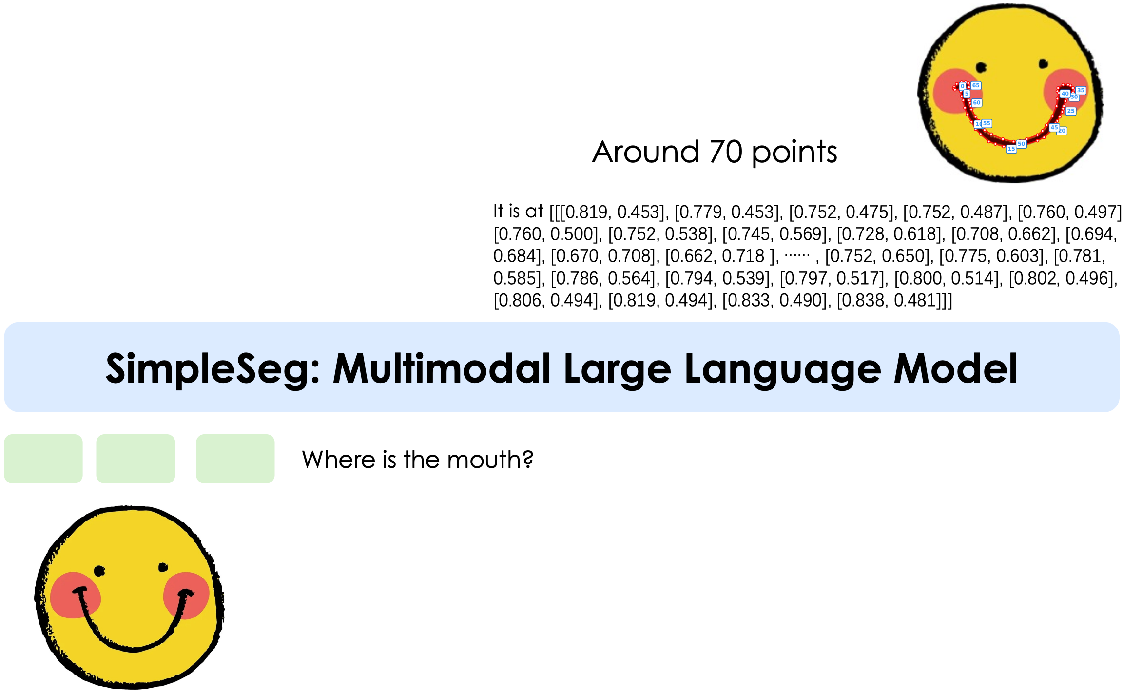 songtianhui/SimpleSeg cover