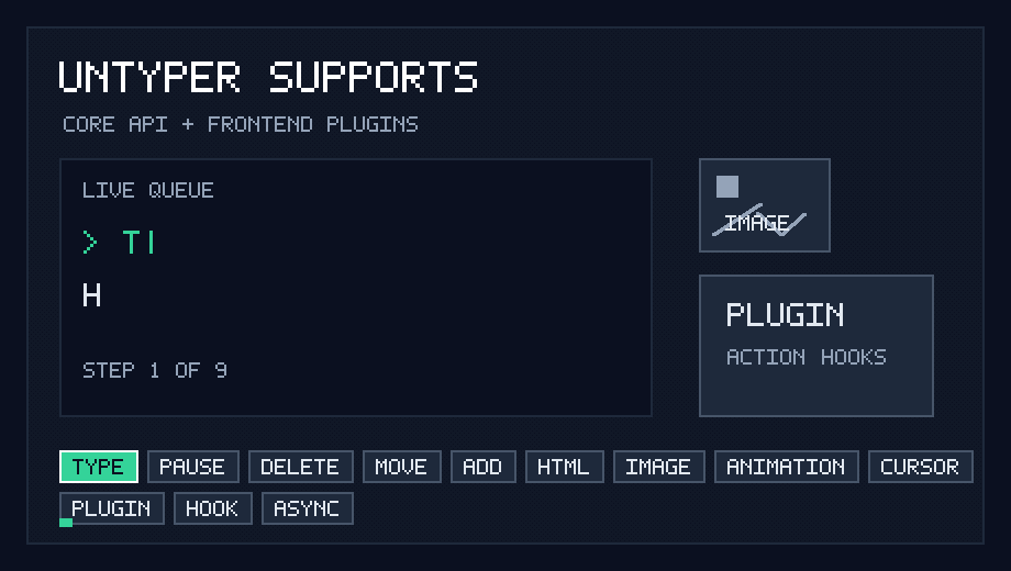 untyper feature support