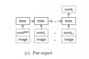 par_inject