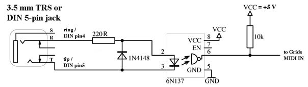 MIDI circuit