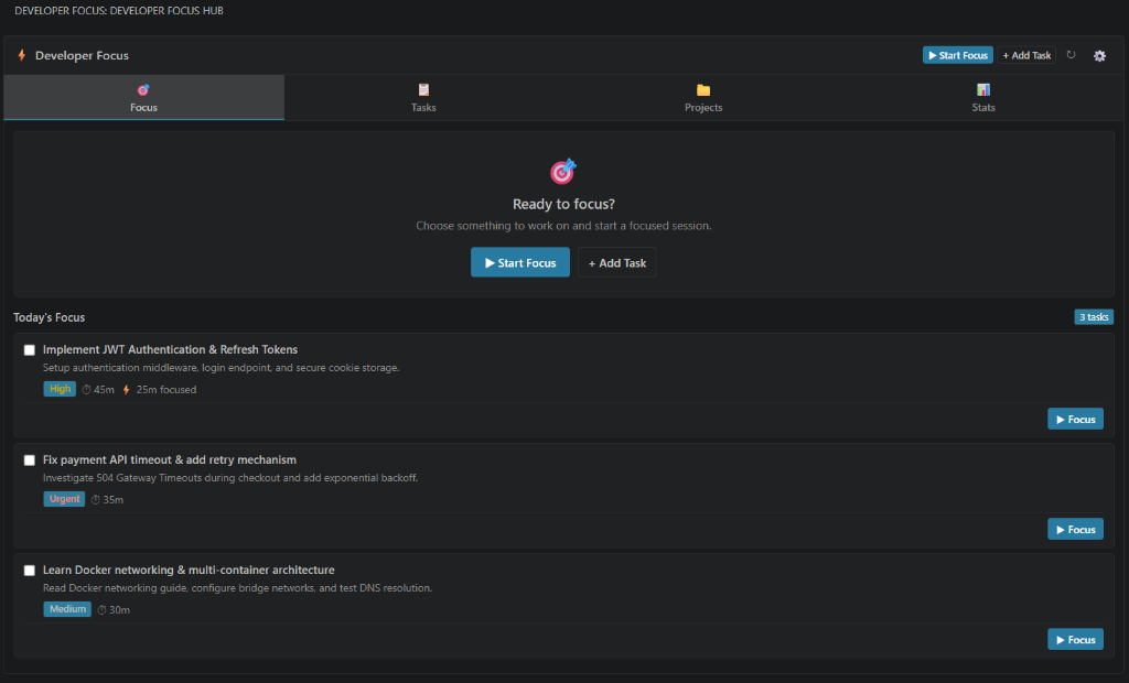 Know developer workspace dashboard
