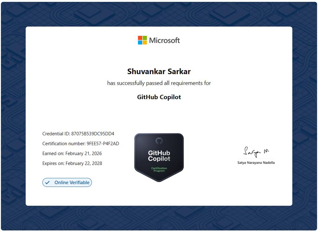 GitHub Copilot Certification certificate.