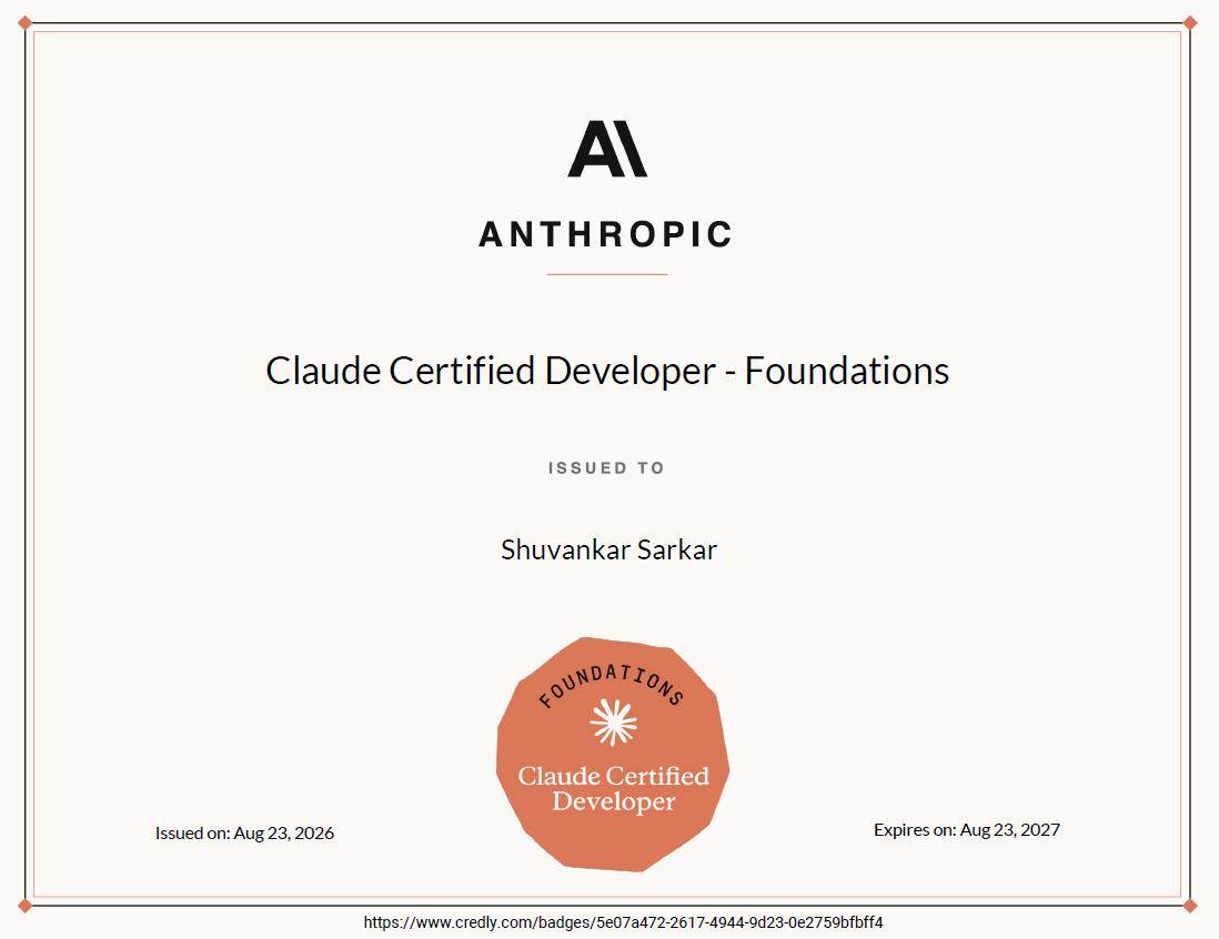 Claude Certified Developer - Foundations certificate.