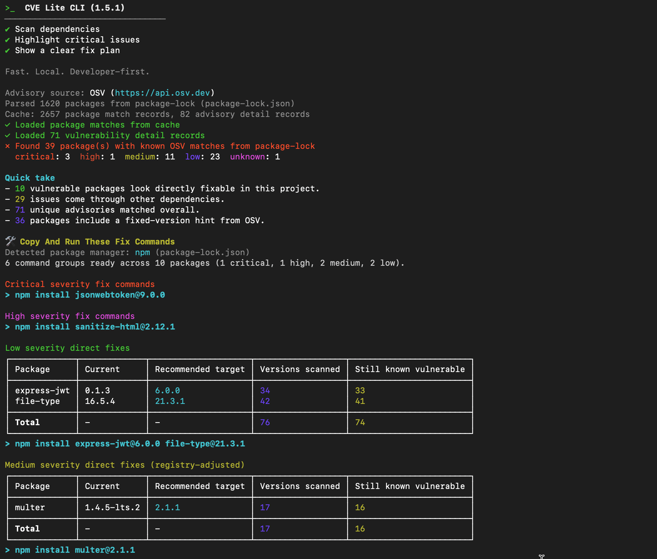 Juice Shop verbose summary and top priority fixes