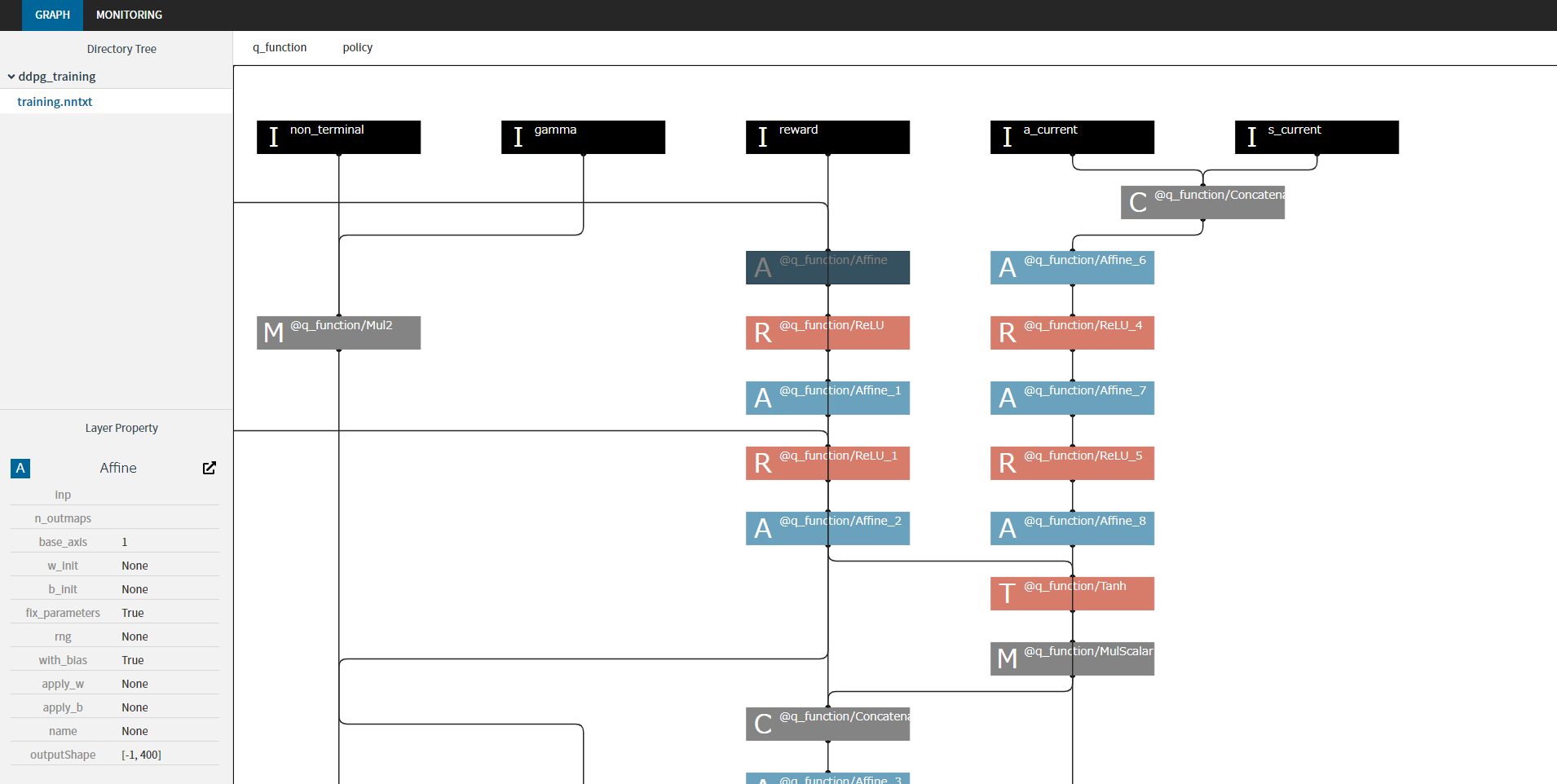 training-graph-visualization