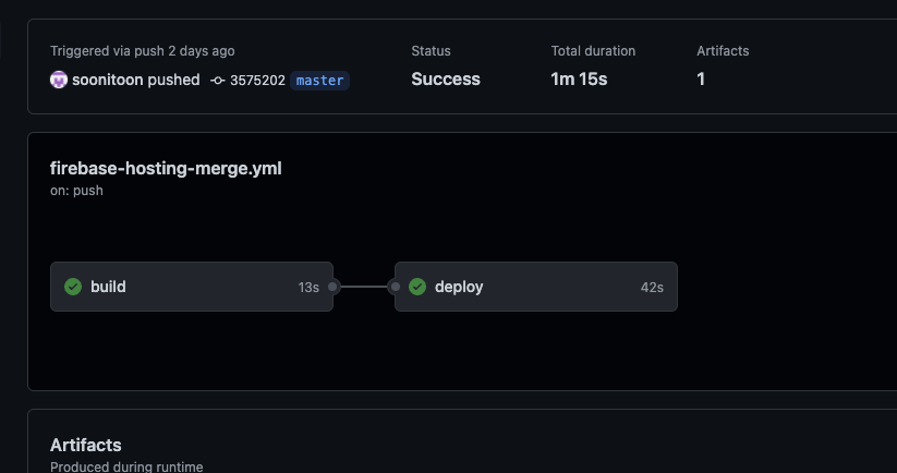 GitHub actions image