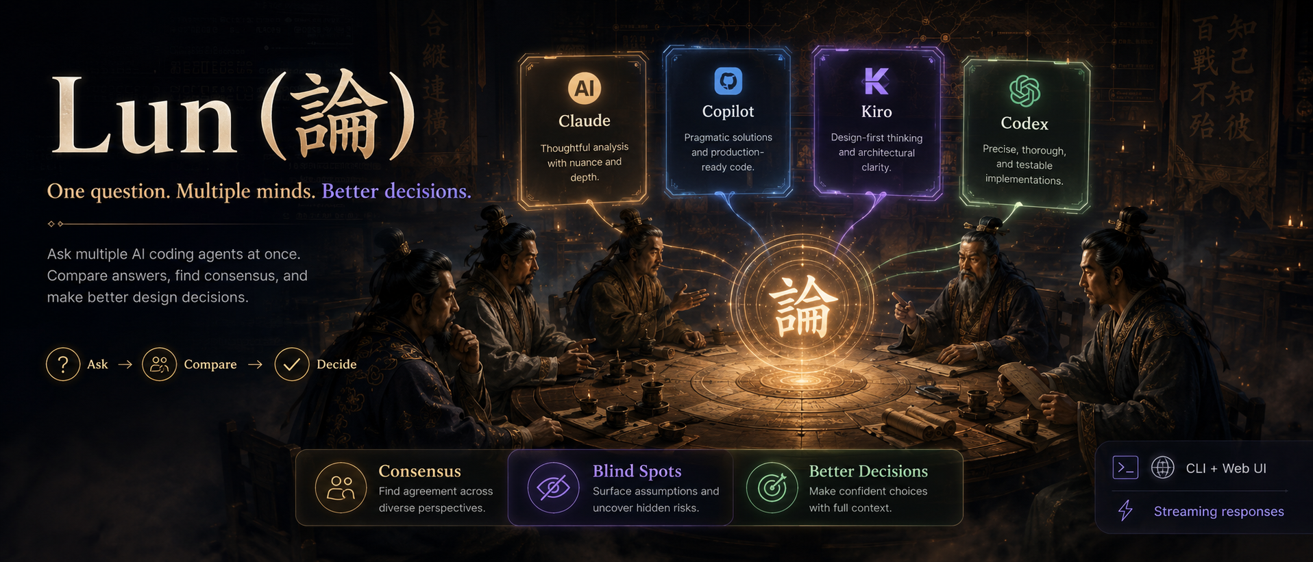 Lun multi-agent dashboard