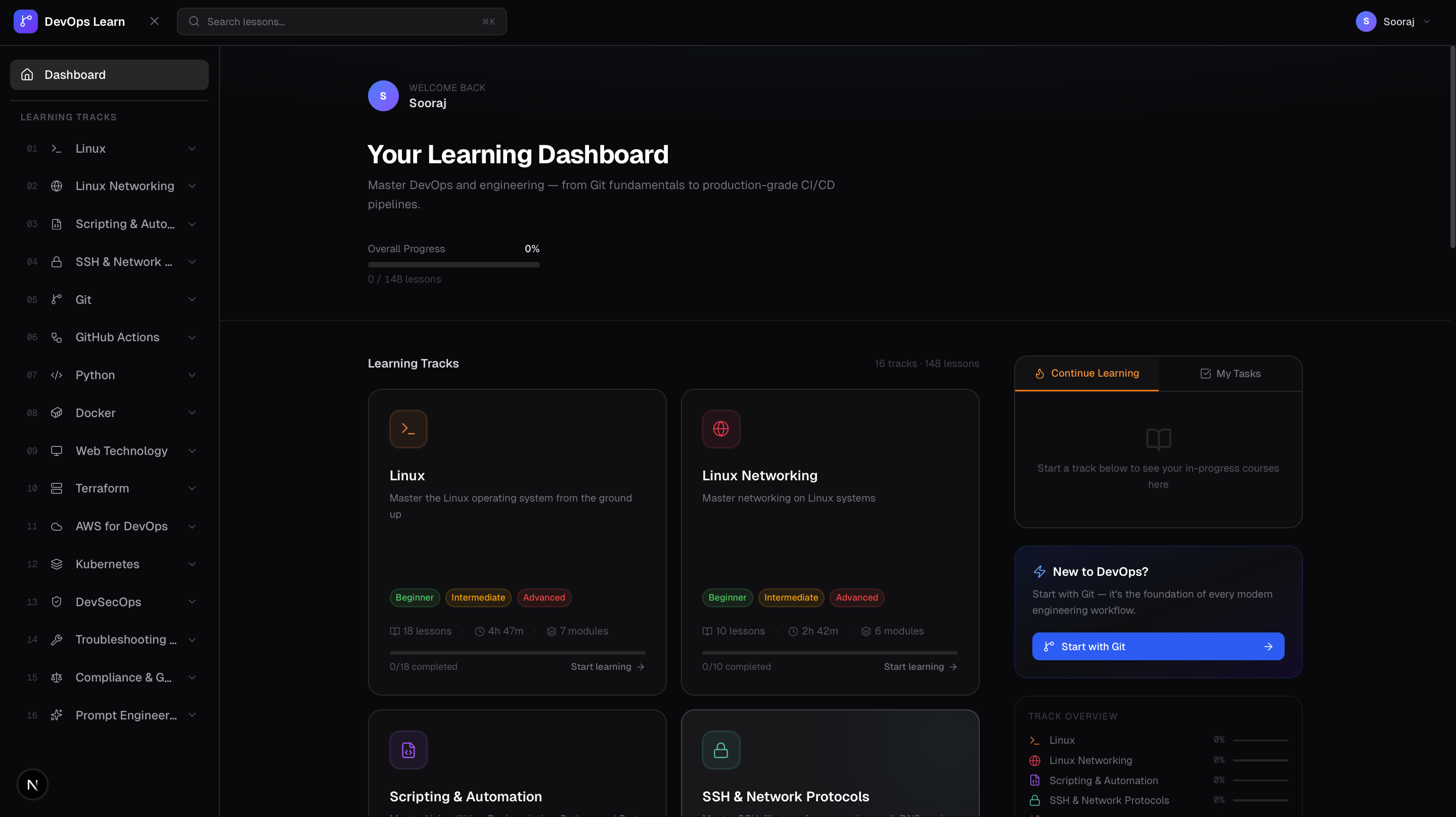 Dashboard