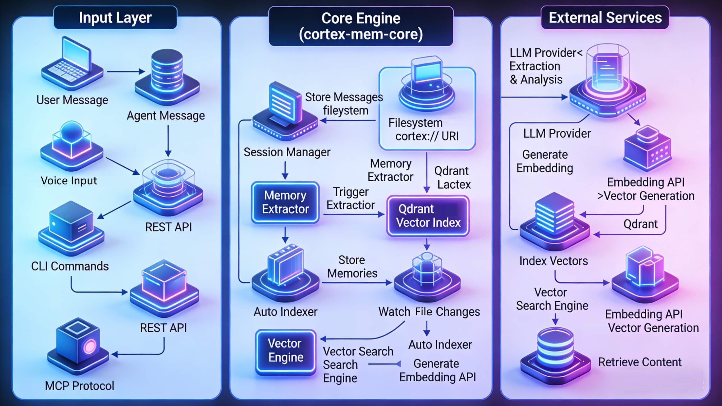 architecture_style_modern