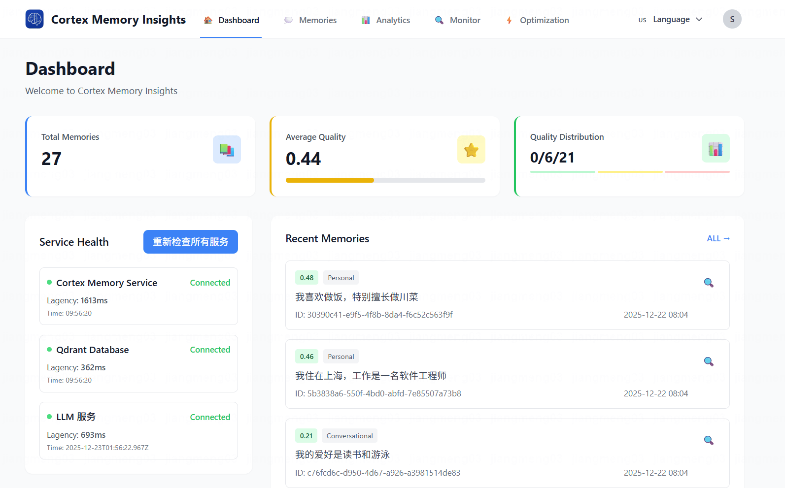 Cortex Memory Dashboard
