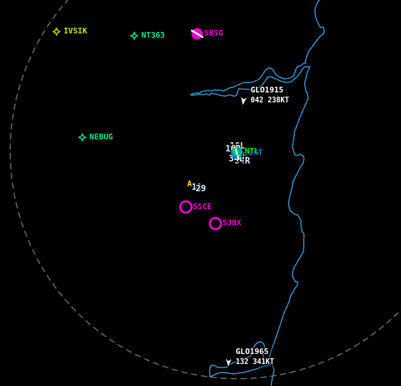 ADS-B aircraft information integrated into SOPHIA SAMUEL
