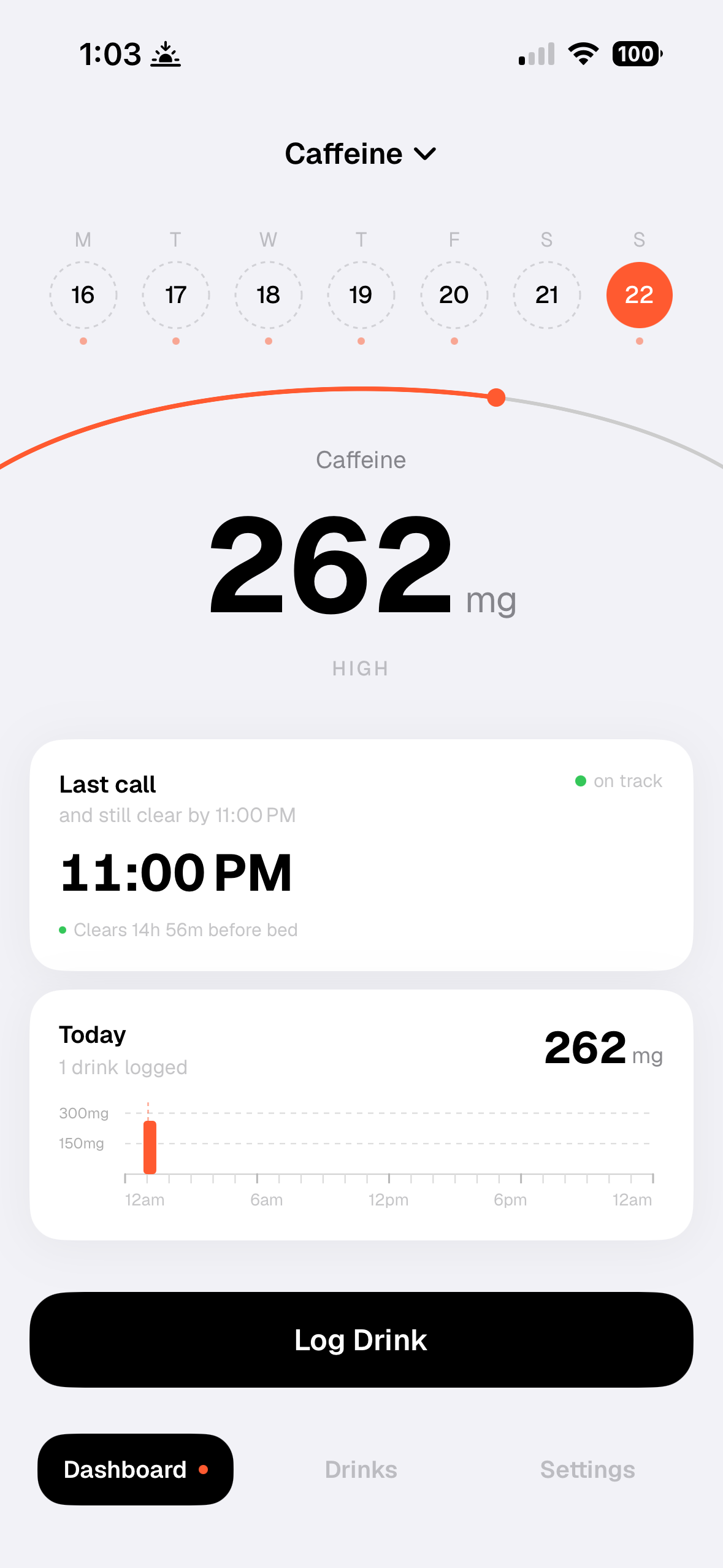 Dashboard active