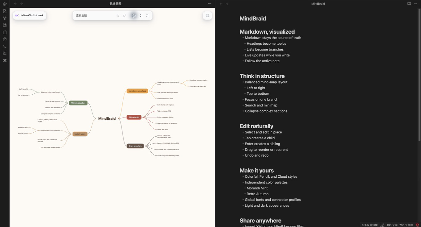 Headings and lists becoming a navigable map
