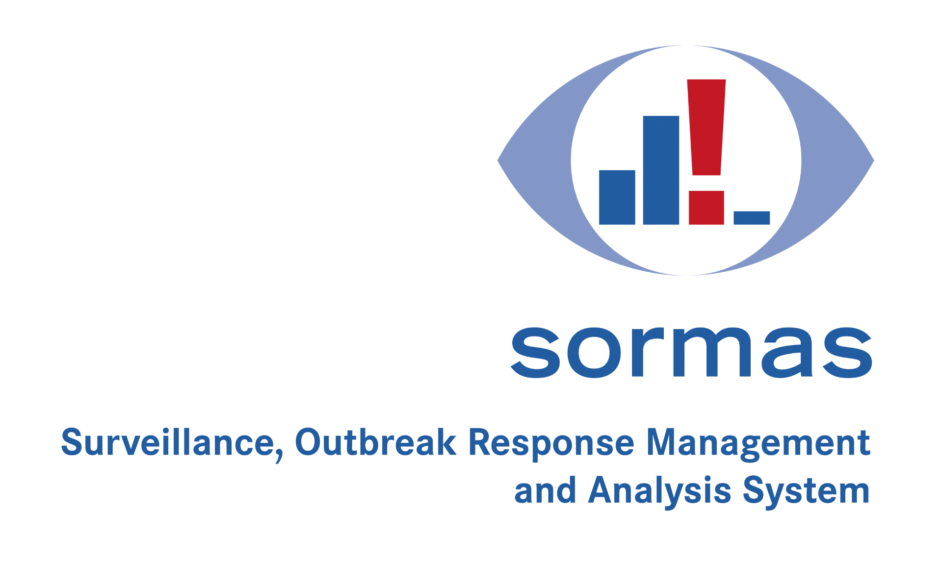 SORMAS - Surveillance, Outbreak Response Management and Analysis System