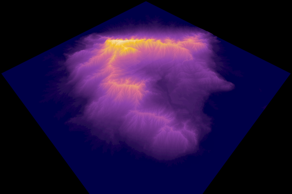 Thermal Camera preset