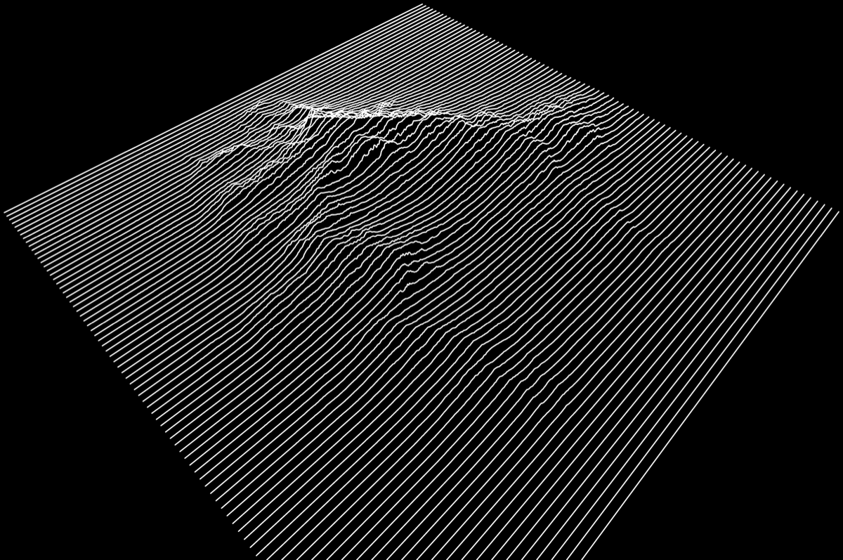 Unknown Pleasures preset