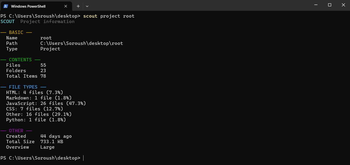 Project analysis