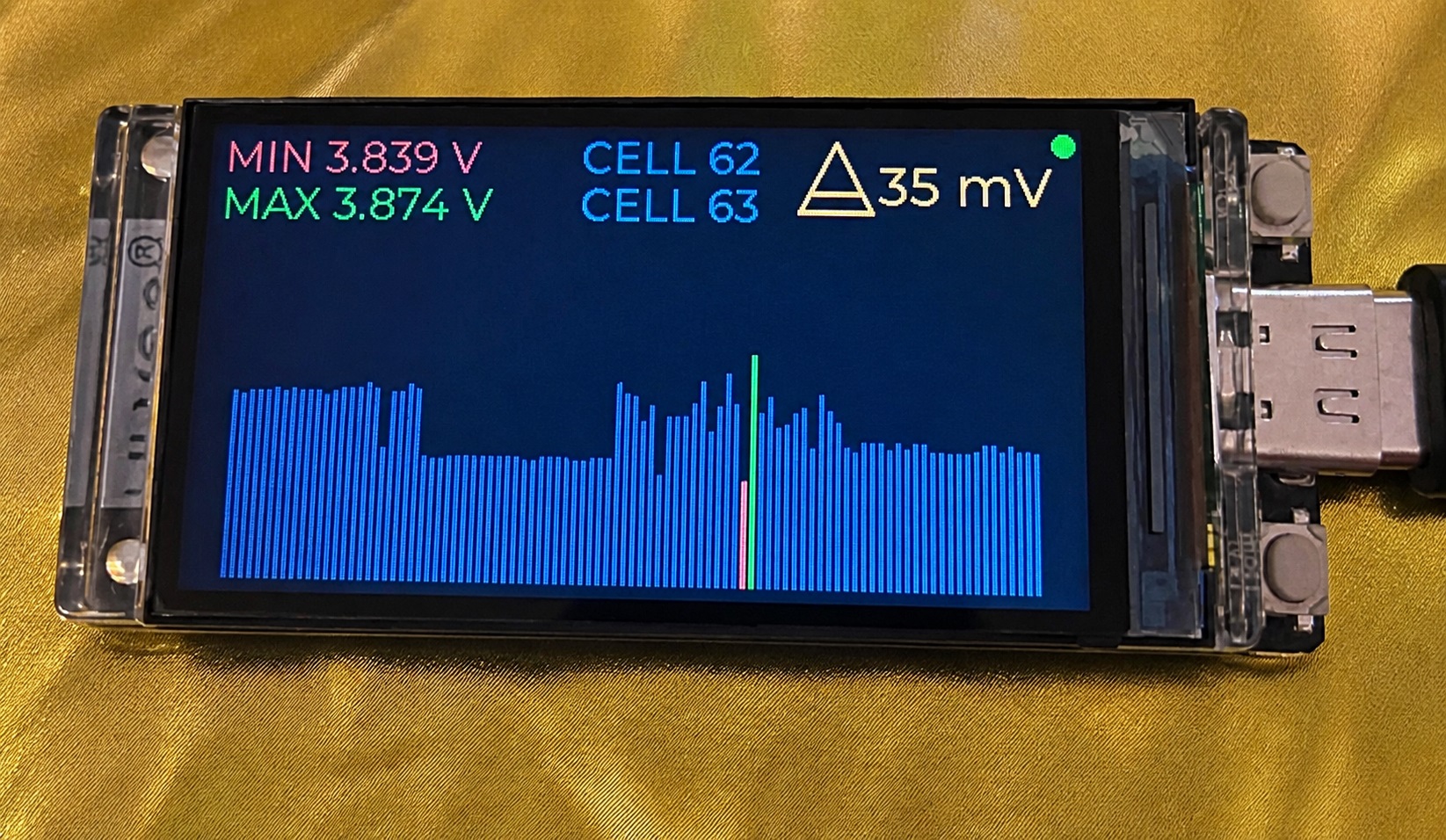 Cell graph