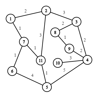 graph (1).png