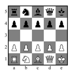 GitHub - risendy/chessExplorer: Symfony/Vuex application to view and  analyse chess games