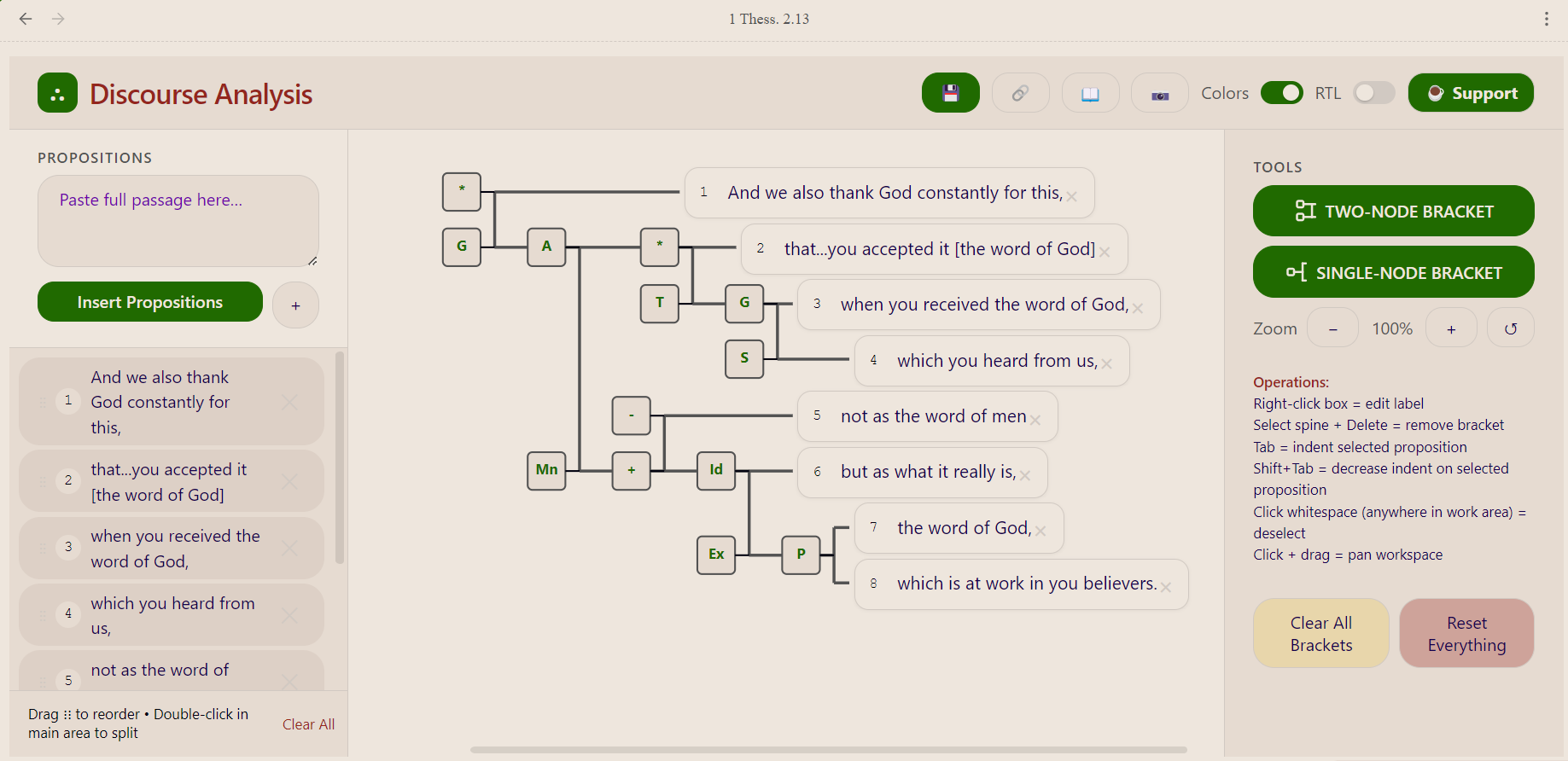 Discourse analysis diagram for 1 Thessalonians 2:13, showing propositions connected by nested labeled brackets