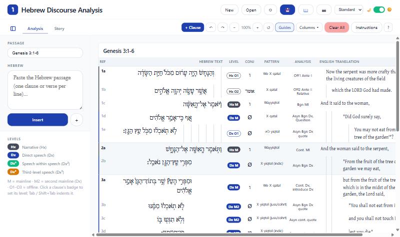 The Analysis tab with Genesis 3:1-6
