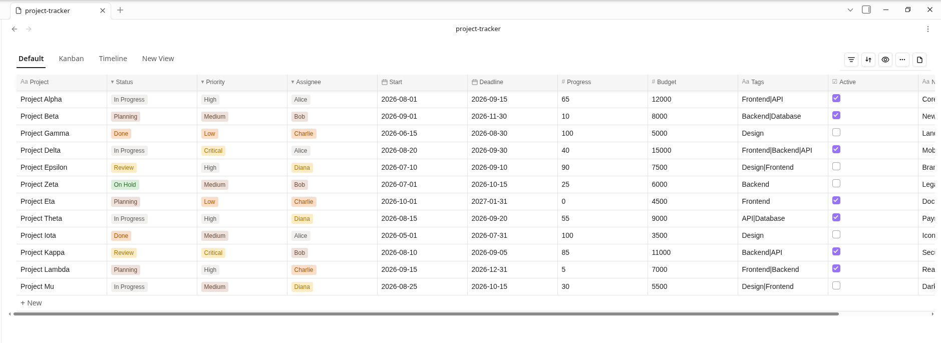 Table view with projects