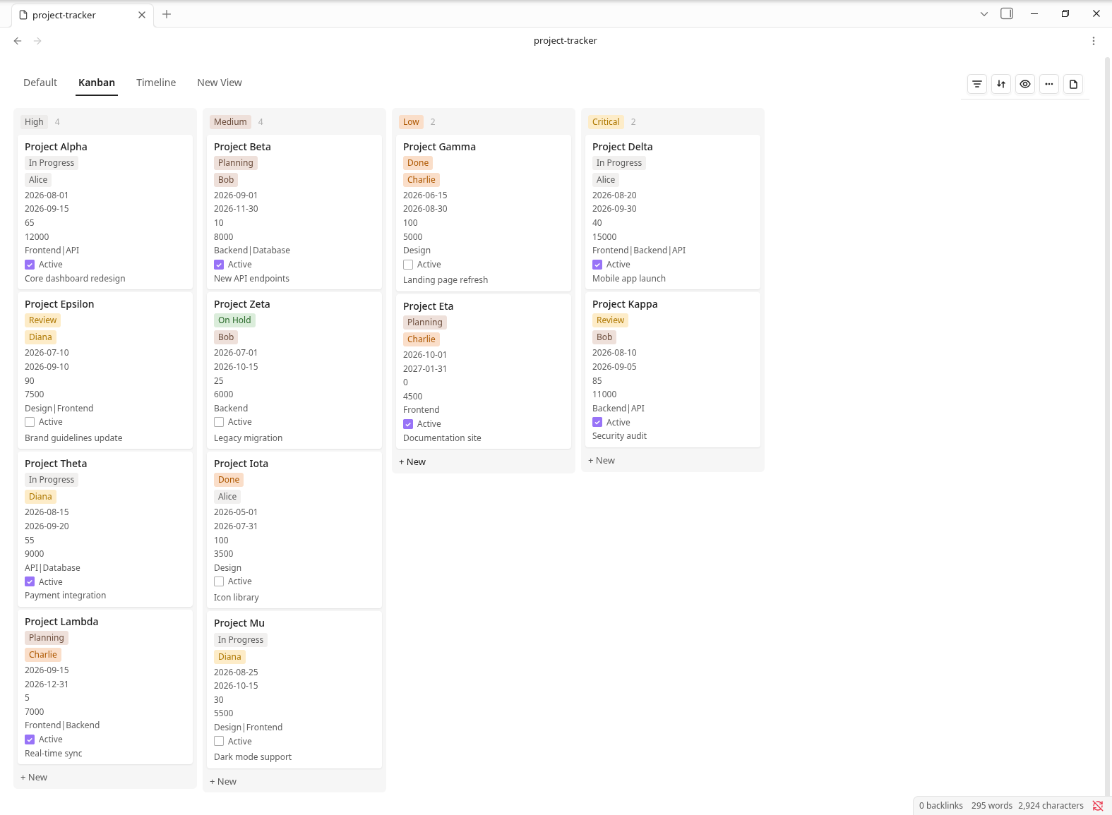Kanban board view