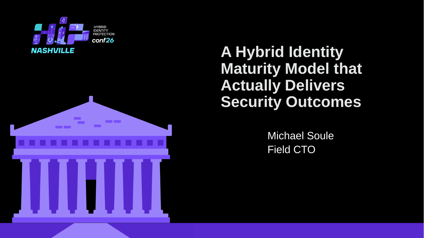 Slide 2: A Hybrid Identity Maturity Model that Actually Delivers Security Outcomes