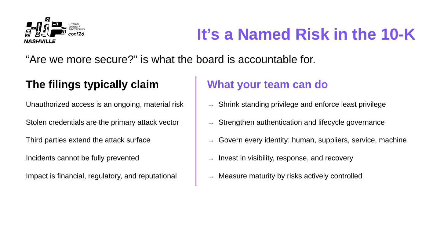 Slide 18: It’s a Named Risk in the 10-K